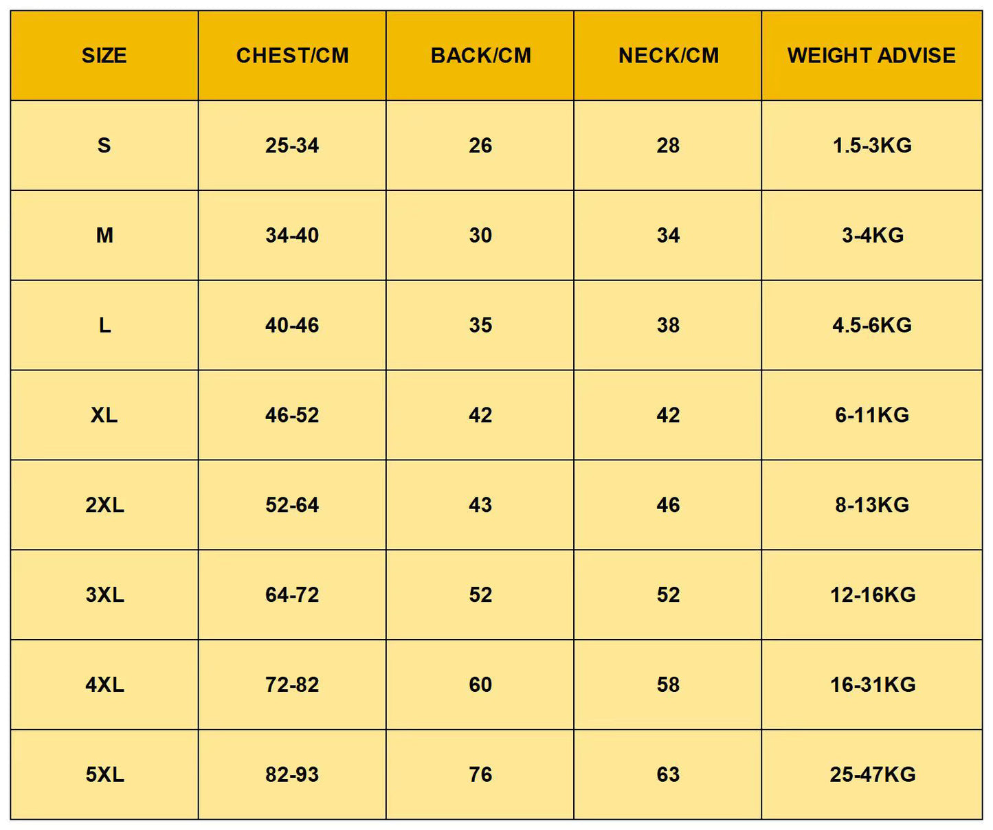 Size chart for the rain coat