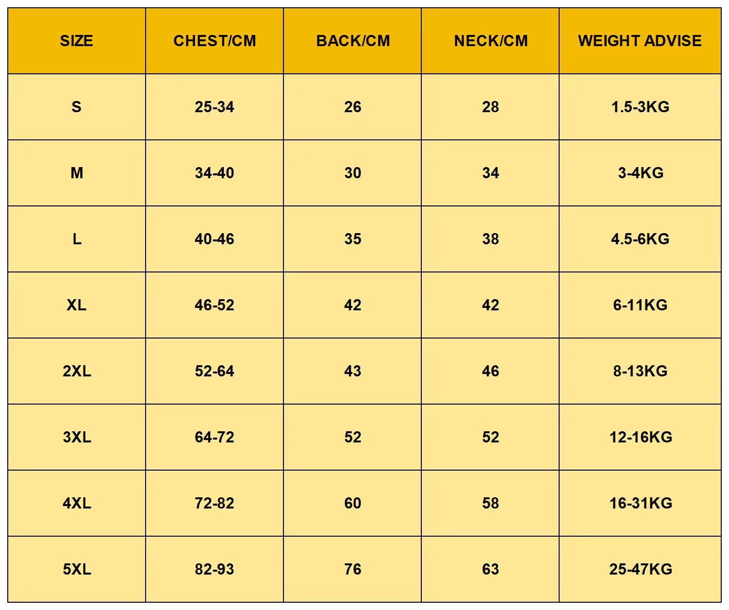 Size chart for the rain coat
