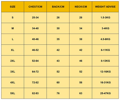 Size chart for the rain coat